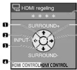 PIONEER PDP5080XA - Voor een AV systeem - 1