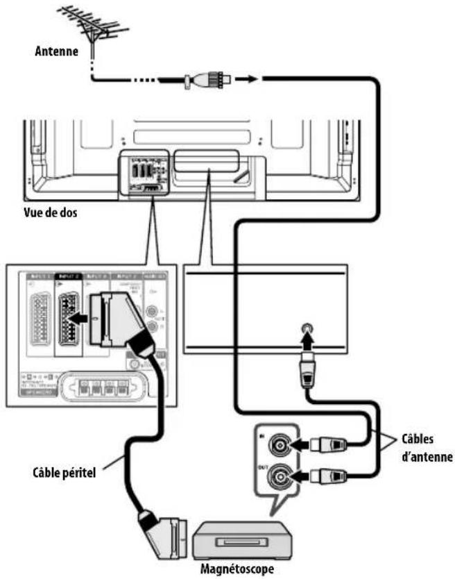 PIONEER PDP5080XA - Remarque - 1
