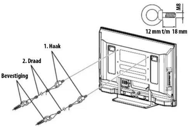 PIONEER PDP5080XA - Gebruik voldoende sterke draden en bevestig hiermee het toestel stevig aan een wand, pilaar of ander voldoende sterk constructiedeel. - 1