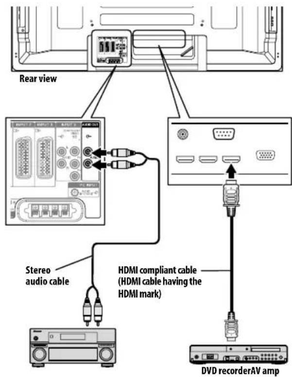 PIONEER PDP5080XA - Note - 1