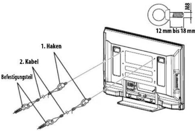 PIONEER PDP5080XA - Gebrauch einer Wand zur Stabilisierung - 1