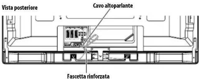 PIONEER PDP5080XA - Convogliamento dei cavi - 1