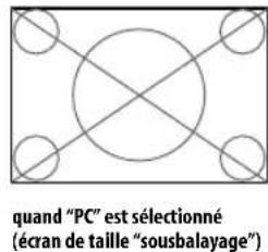 PIONEER PDP5080XA - Remarque - 2