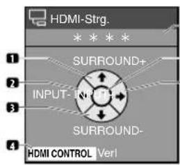 PIONEER PDP5080XA - Für ein AV-System - 1