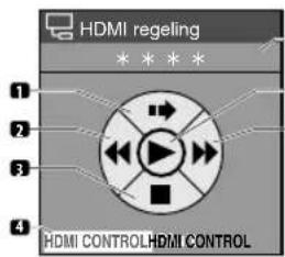 PIONEER PDP5080XA - Voor een recorder - 1