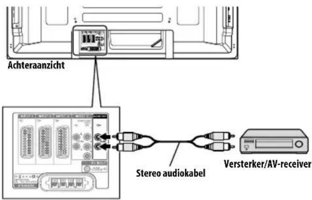 PIONEER PDP5080XA - Aansluiten van een versterker/AVreceiver - 1