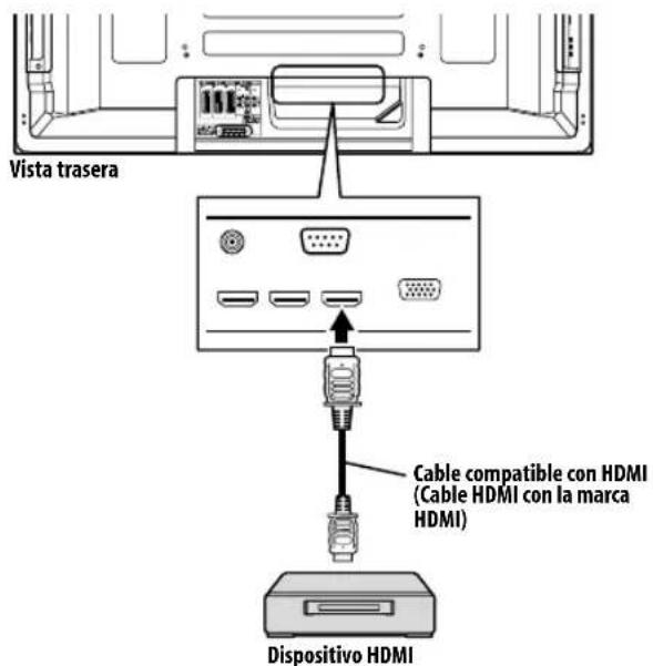 PIONEER PDP5080XA - Utilización con otros equipos - 1