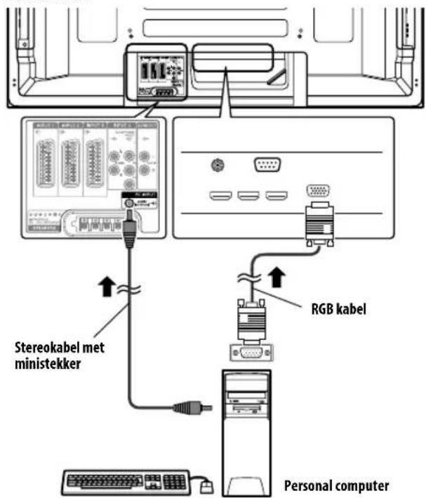 PIONEER PDP5080XA - Aansluiten van een PC - 2