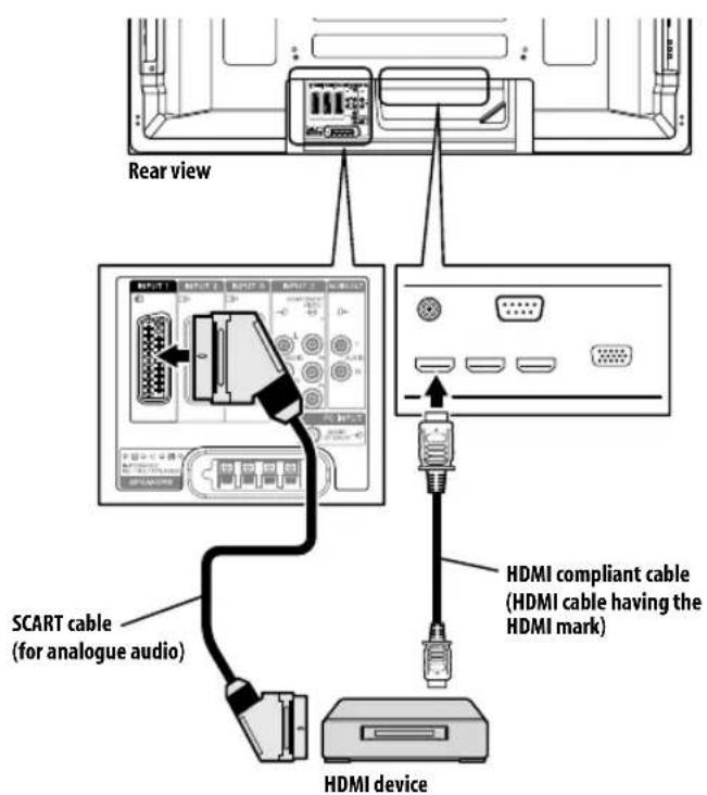 PIONEER PDP5080XA - Connecting HDMI equipment - 1