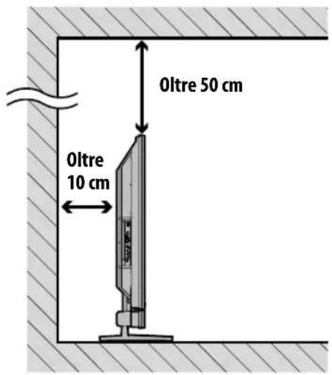 PIONEER PDP5080XA - Installazione del teilevisore al plasma - 1