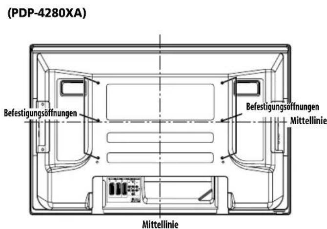 PIONEER PDP5080XA - Bei Gebrauch anderer Vorrichtungen - 2