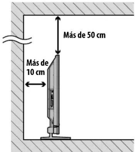 PIONEER PDP5080XA - Instalación del telesor de plasma - 1