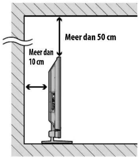PIONEER PDP5080XA - Installeren van de plasmatelevisie - 1
