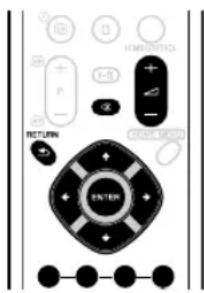 PIONEER PDP5080XA - HDMI-Steuerfunktionen - 1