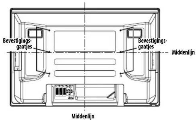 PIONEER PDP5080XA - Bij gebruik van andere producten - 2