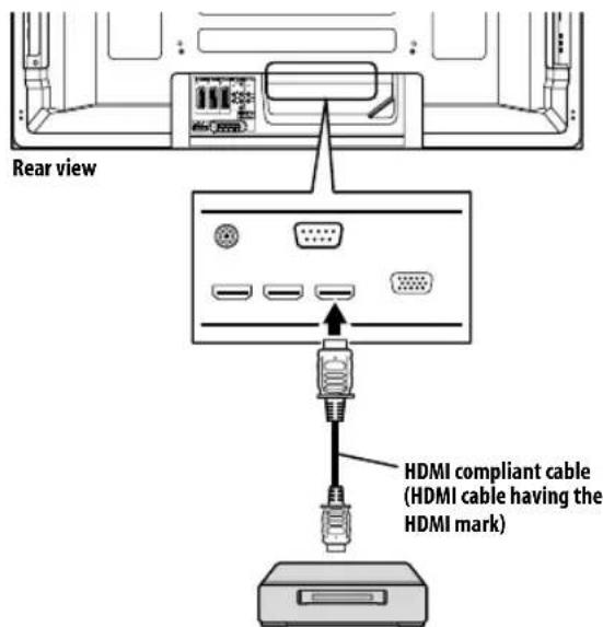 PIONEER PDP5080XA - Using with other equipment - 1