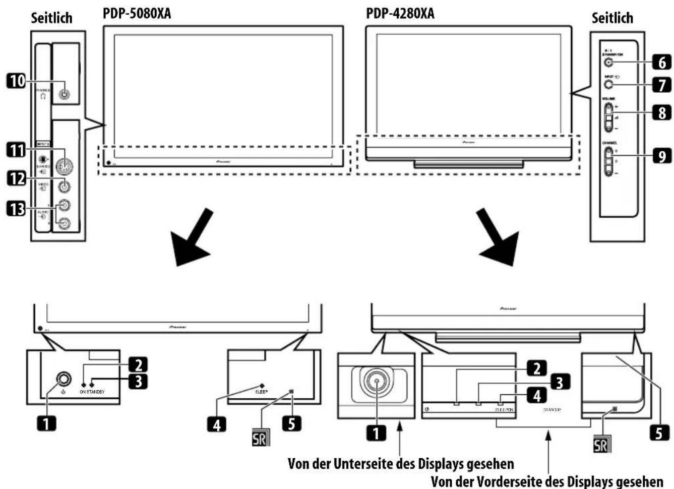 PIONEER PDP5080XA - Plasma-Fernseher - 1
