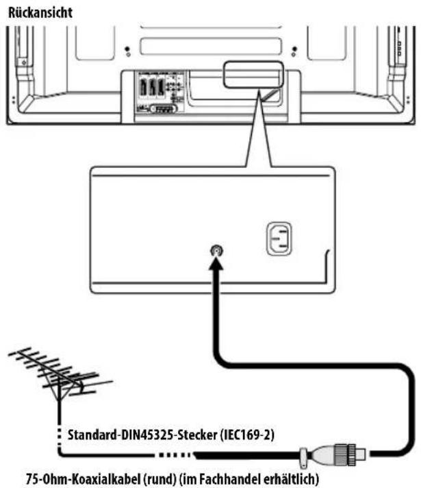 PIONEER PDP5080XA - Antennenanschluss - 1