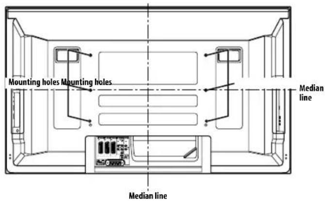 PIONEER PDP5080XA - Rear view - 1