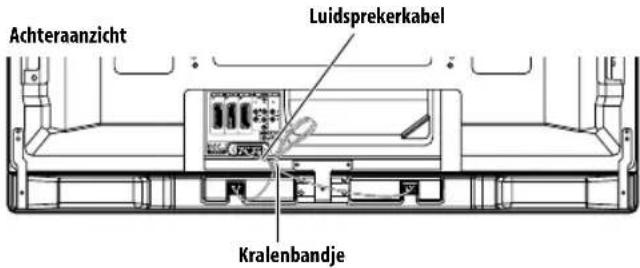 PIONEER PDP5080XA - Leggen van de bedrading - 1
