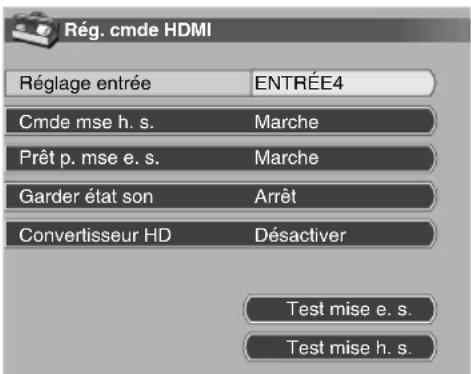 PIONEER PDP4280XA - Sélection de la prise d'entrée - 1