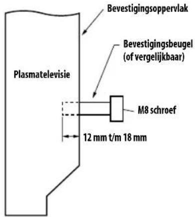 PIONEER PDP4280XA - Opmerking - 1