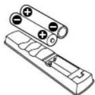 PIONEER PDP4280XA - Mise en place des piles - 2