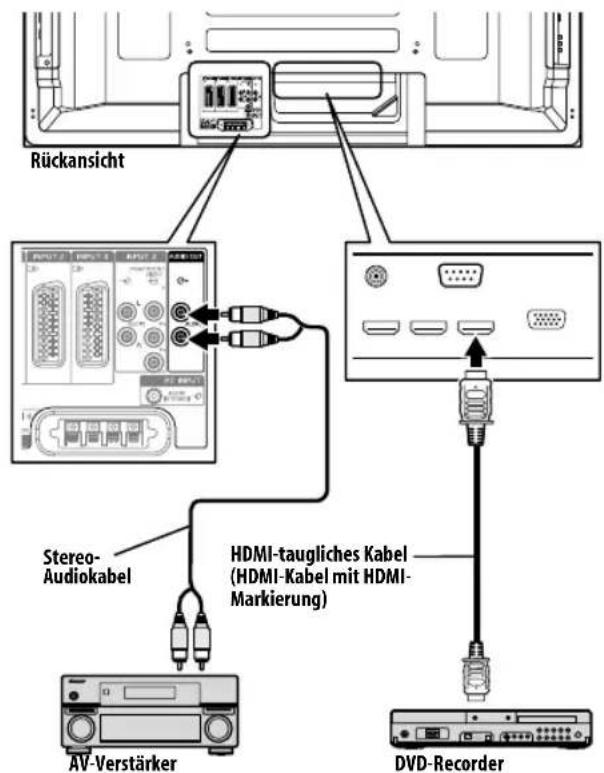 PIONEER PDP4280XA - Hinweis - 1
