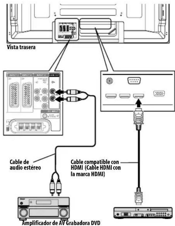 PIONEER PDP4280XA - Nota - 1