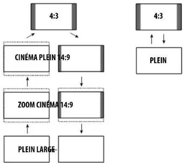 PIONEER PDP4280XA - Élement Description - 1