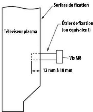 PIONEER PDP4280XA - Remarque - 1