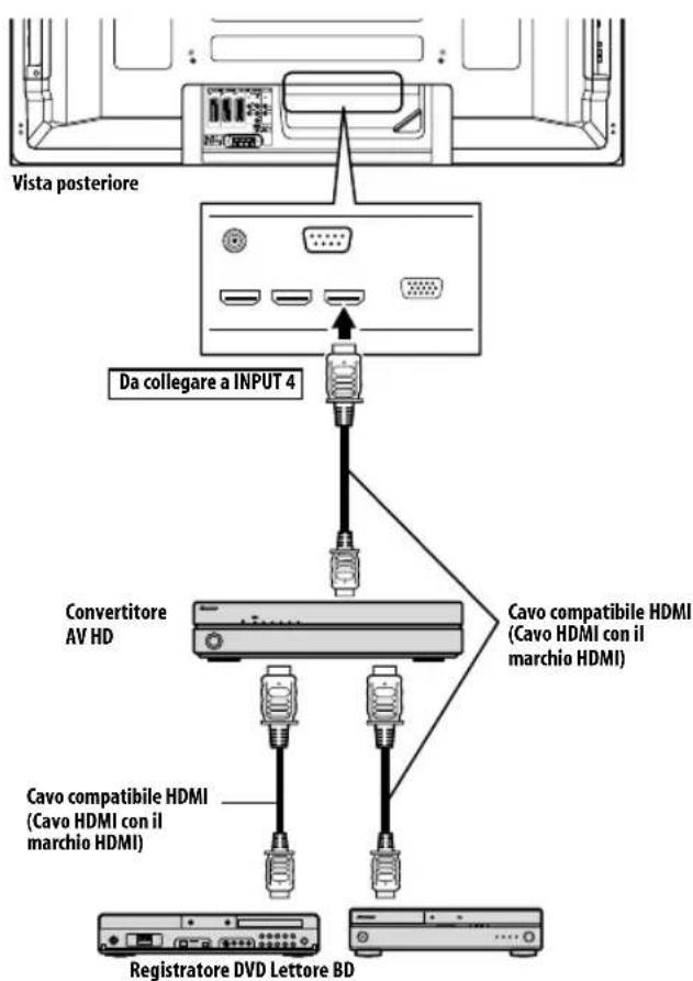 PIONEER PDP4280XA - Nota - 1