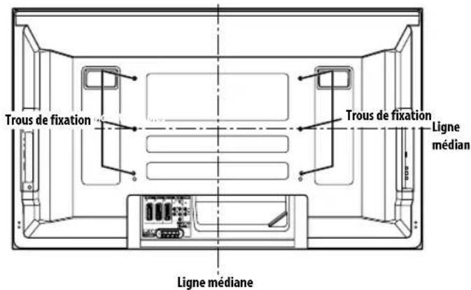 PIONEER PDP4280XA - Si vous utilisez d'autres accessoires - 1