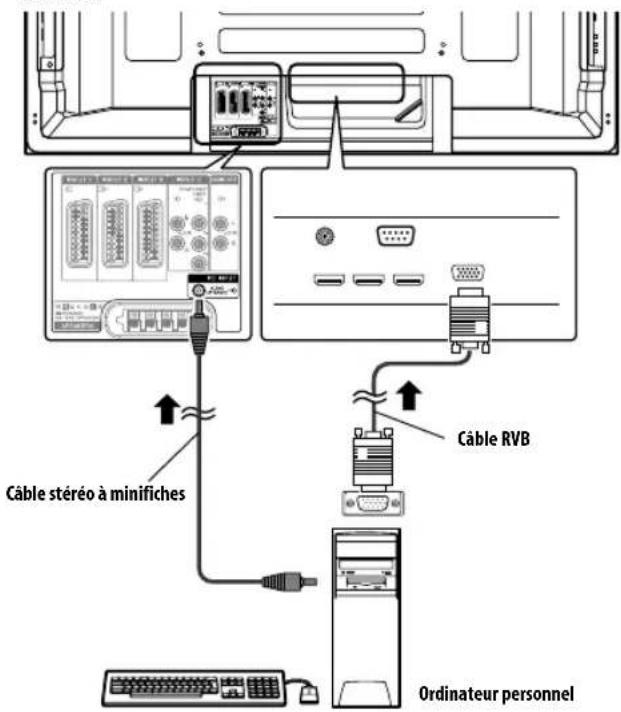 PIONEER PDP4280XA - Remarque - 1