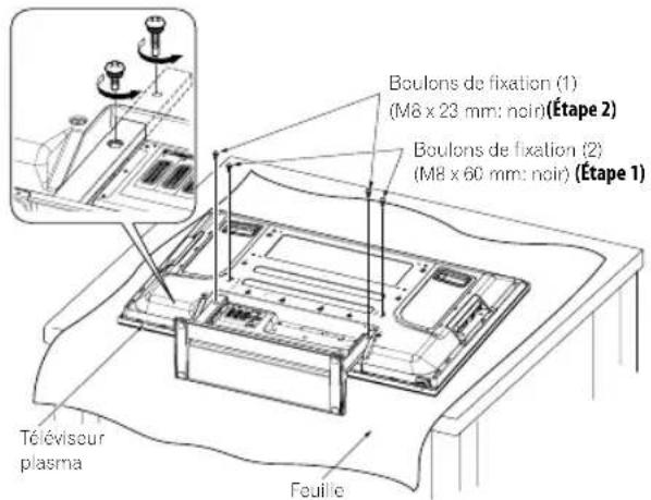 PIONEER PDP4280XA - Le téléviseur plasma étant posé à plat, desserrez et enlevez les boulons d'installation (1) et (2) à l'aide d'un tournevis. - 1