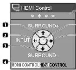PIONEER PDP4280XA - For an AV system - 1