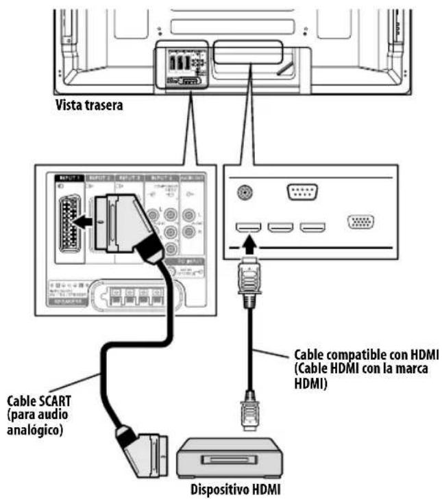 PIONEER PDP4280XA - Conexión de un equipo HDMI - 1