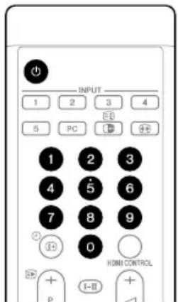 PIONEER PDP4280XA - Aan/uit zetten - 1