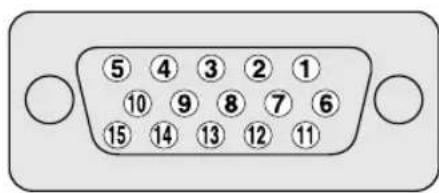 PIONEER PDP4280XA - Signaalignen voor de 15-pins mini D-sub stekker - 1