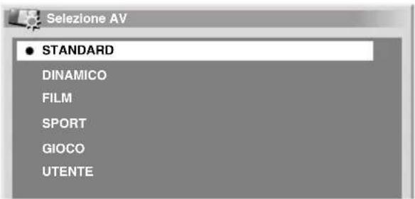PIONEER PDP4280XA - Per la sorgente AV - 1