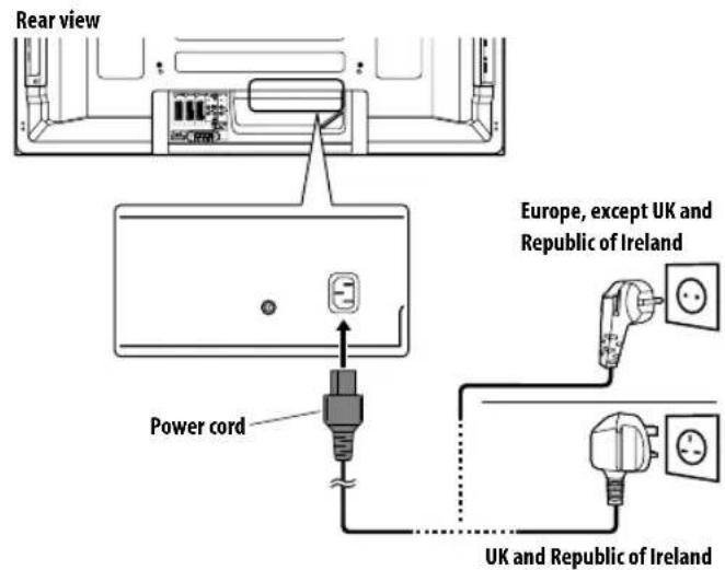 PIONEER PDP4280XA - Connecting the power cord - 1