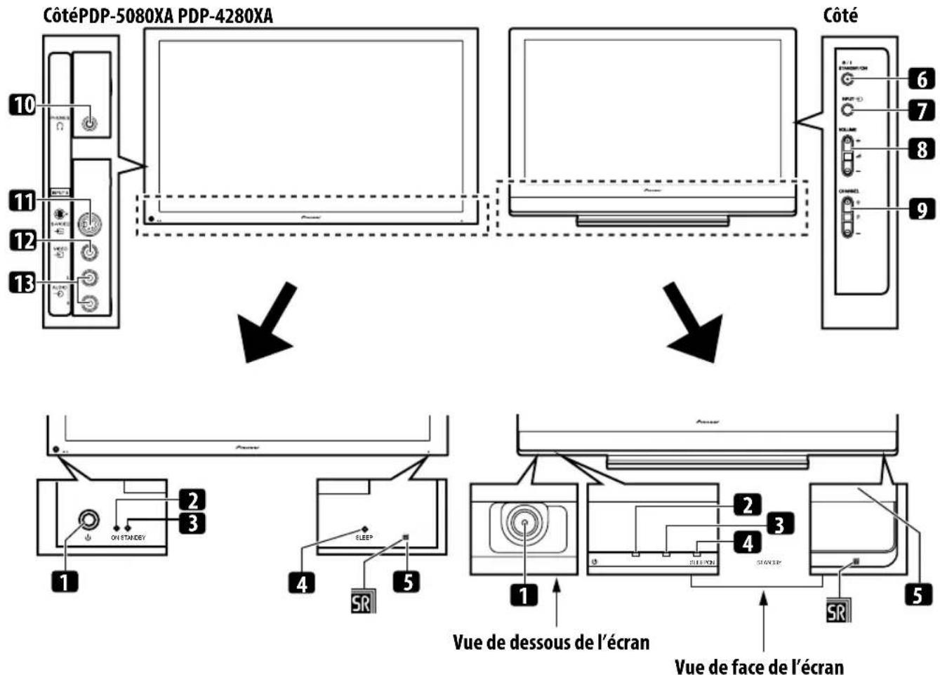 PIONEER PDP4280XA - Téléviseur plasma - 1