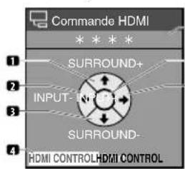 PIONEER PDP4280XA - Pour un système AV - 1