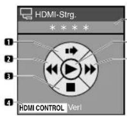 PIONEER PDP4280XA - Bei einem Recorder - 1