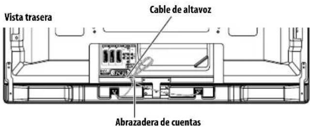 PIONEER PDP4280XA - Encaminacion de los cables - 1