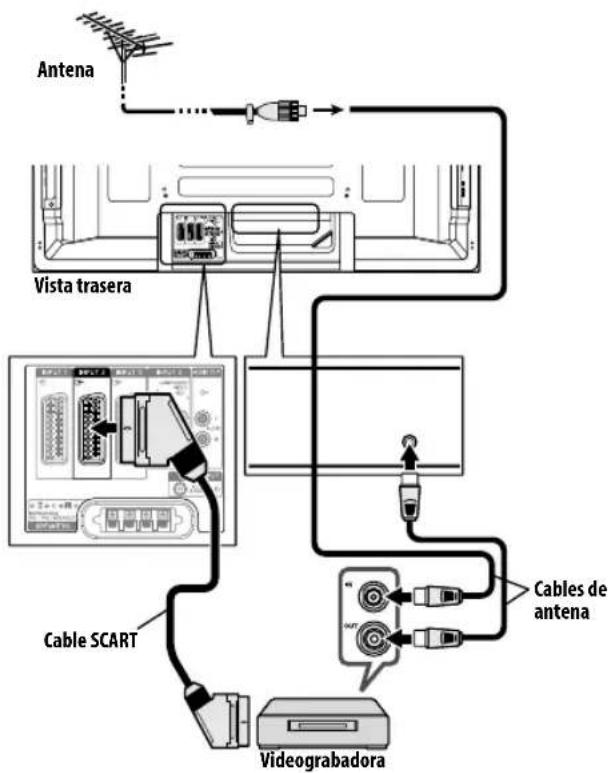 PIONEER PDP4280XA - Nota - 1