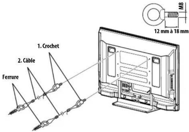 PIONEER PDP4280XA - Fixation à un mur - 1