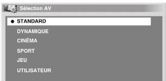 PIONEER PDP4280XA - Pour source AV - 1