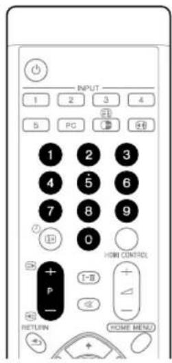 PIONEER PDP4280XA - Cambio de canales - 1