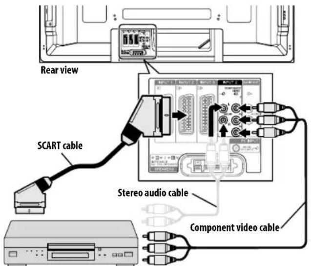 PIONEER PDP4280XA - Connecting a DVD player - 1